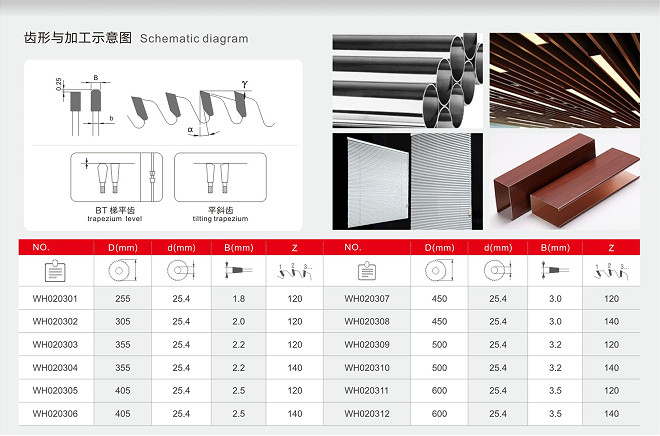 Circular saw blade for ultra-thin aluminum products